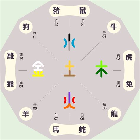 灝五行|浠字的五行属性